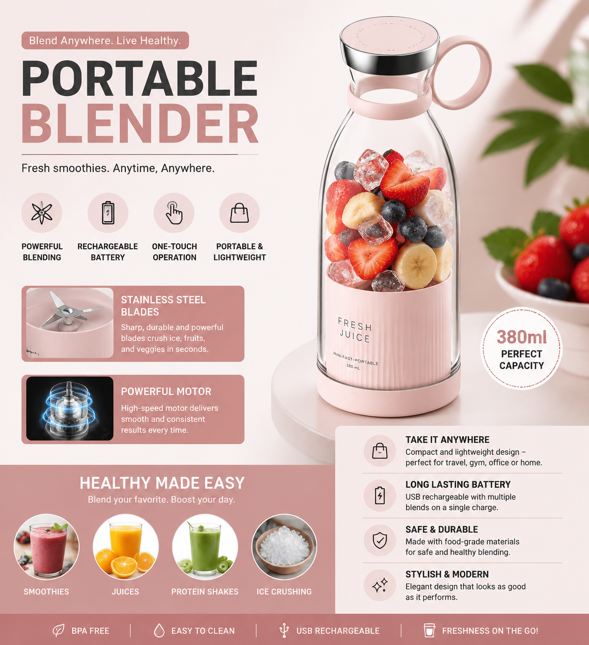 Portable Mini Blender for Fresh Juice
